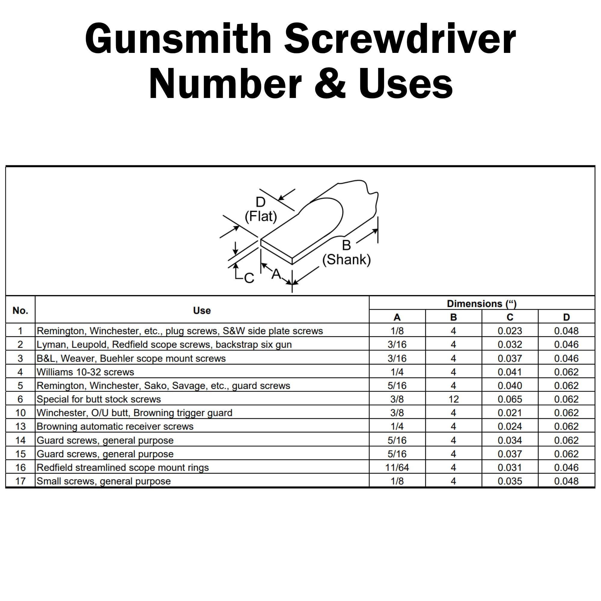 Forster Products Forster Products 8-Piece Gunsmith Screwdriver Set, Hollow Ground Tips with Square Faces, Single Piece Construction, with a Durable Storage Pouch