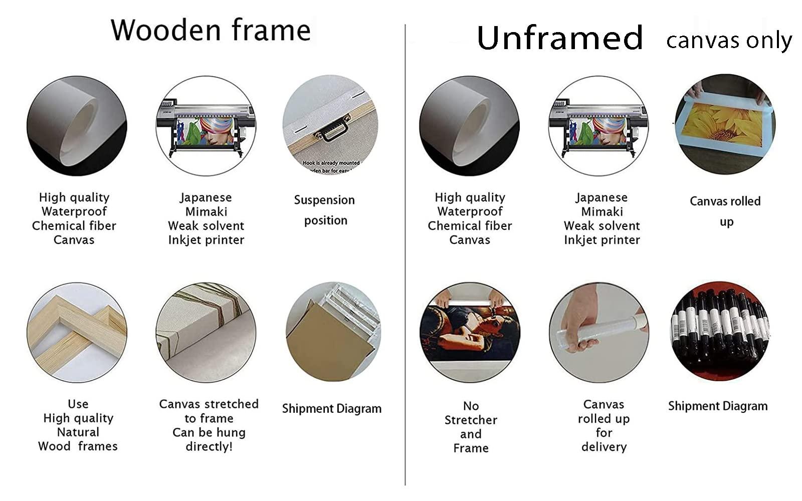 Sugsine Colossians 3 12-17 Bible Verse Poster Christian Wall Art Cloth Yourself with Compassion Praying Scripture Wall Decorations for Bedroom Modern Prints (12x18inch(30x45cm),Unframed)