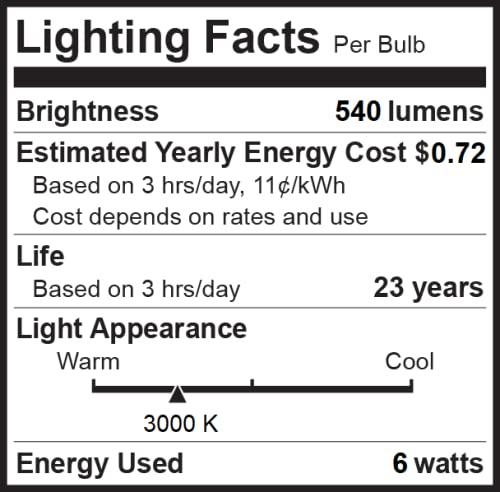 Bioluz LED Bioluz LED 2-Pack R20 LED Light Bulbs, 6W = 50W Replacement, 3000K Soft White LED Light Bulbs, 540 Lumens, 90 CRI, Dimmable, Soft White, Indoor/Outdoor, UL Listed, CEC Title 20