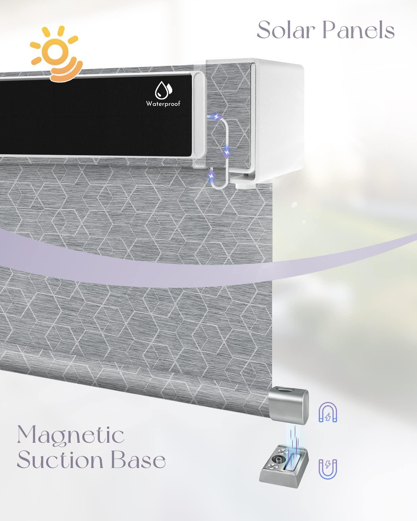 Graywind Graywind Motorized Outdoor Shades for Patio Compatible with Alexa Google Smart Sun Shades Exterior Solar Powered Blinds Electric Roller Shades for Patio Outside, Custom Size (1% Geometry Grey)