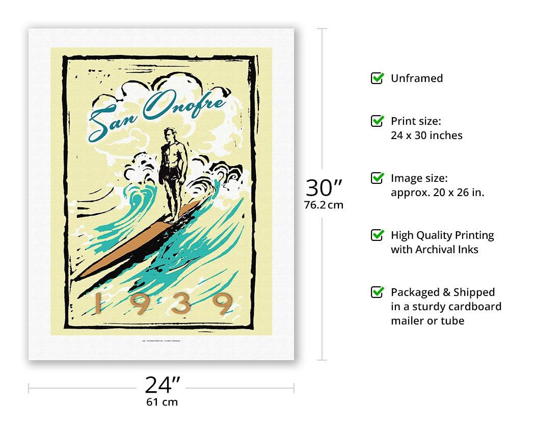 Pacifica Island Art San Onofre (San \'O) California - Surfer on Longboard - Vintage Travel Poster by Wade Koniakowsky - Fine Art Rolled Canvas Print 20in x 26in