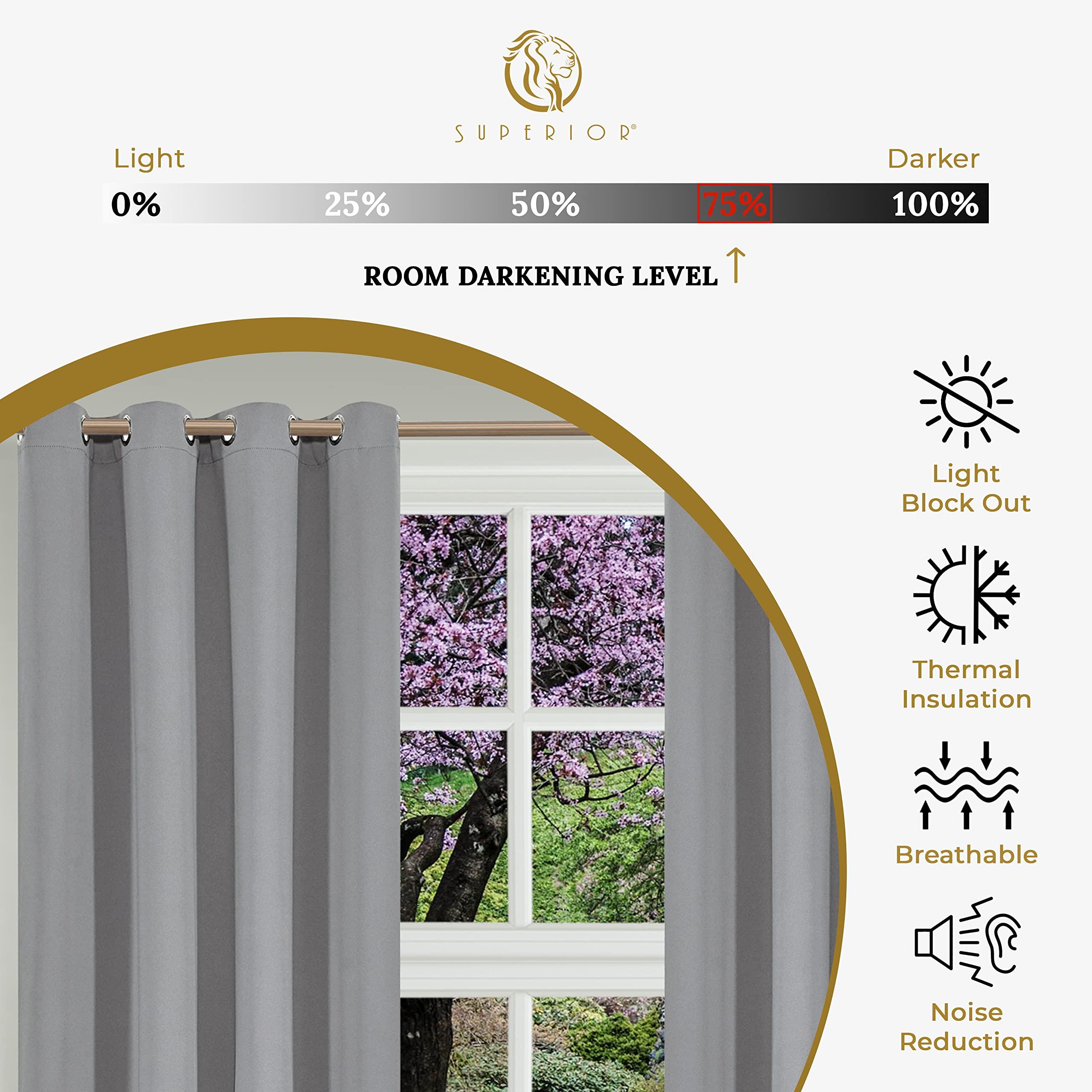 Superior Superior Blackout Curtains, Room Darkening, Bedroom, Living Room Window Accents, Sun Blocking, Thermal, Classic Modern with Rod Pockets or Grommets, Solid Collection, 4 Panels, 52" x 120", Silver