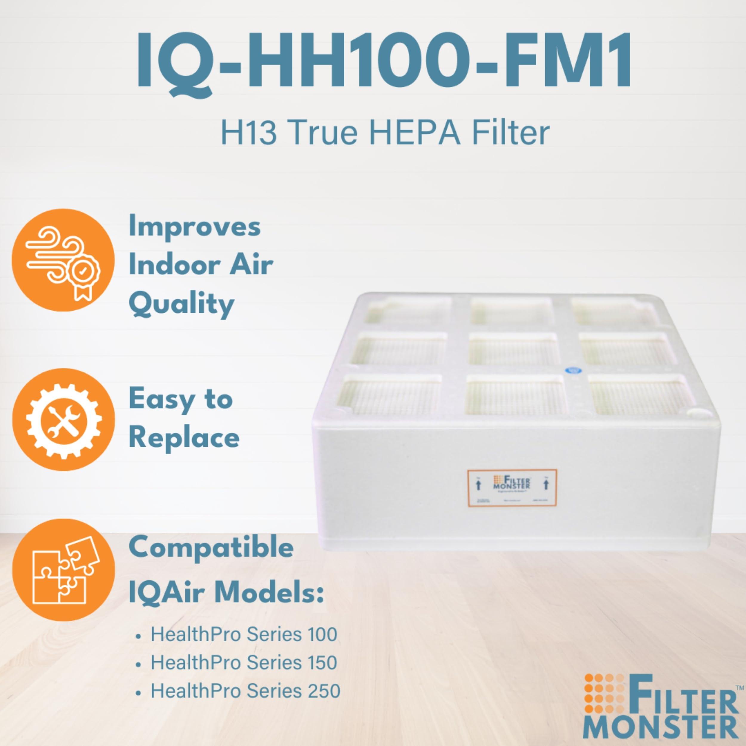 Filter-Monster.com Filter-Monster Branded Medical Grade True HEPA Replacement Filter Compatible with IQAir HealthPro Series HyperHEPA Filter