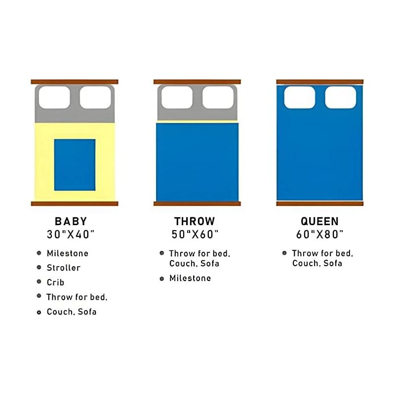 HauzStore Generic Personalized Grandmother Blanket, Customized Blanket for Grandma with Kids Name, Customized Gift for Grandmother, Mothers Day Birthday Blanket Gift, Holding Hand Blanket for Her