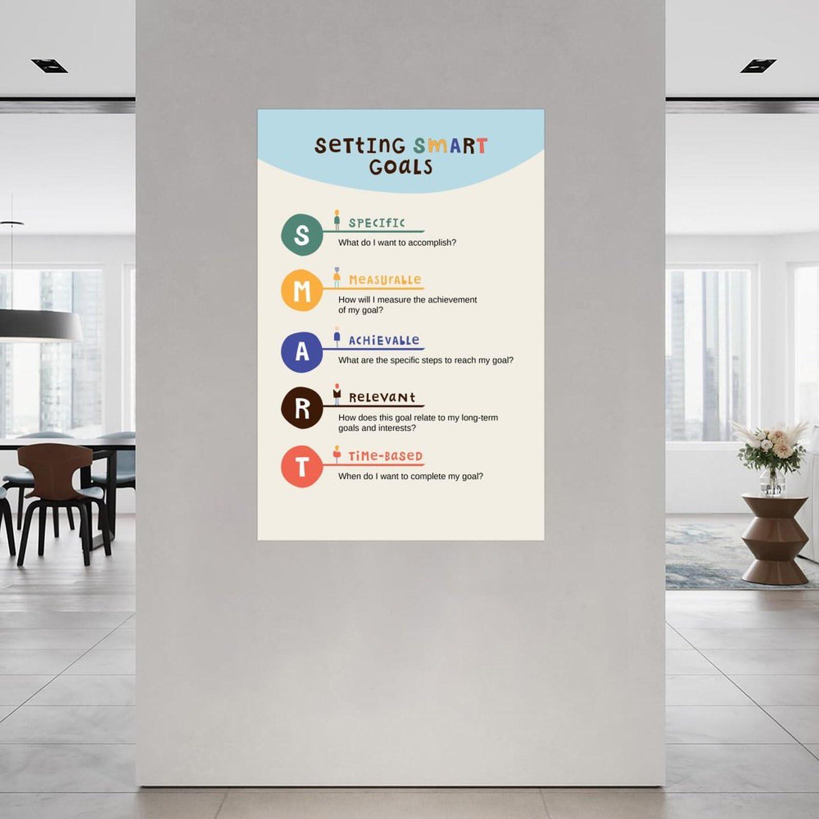 Generic SMART Goals Poster Goal Setting Poster S.M.A.R.T Goals Classroom Office Wall Art (4) Canvas Painting Wall Art Poster for Bedroom Living Room Decor 12x18inch(30x45cm)