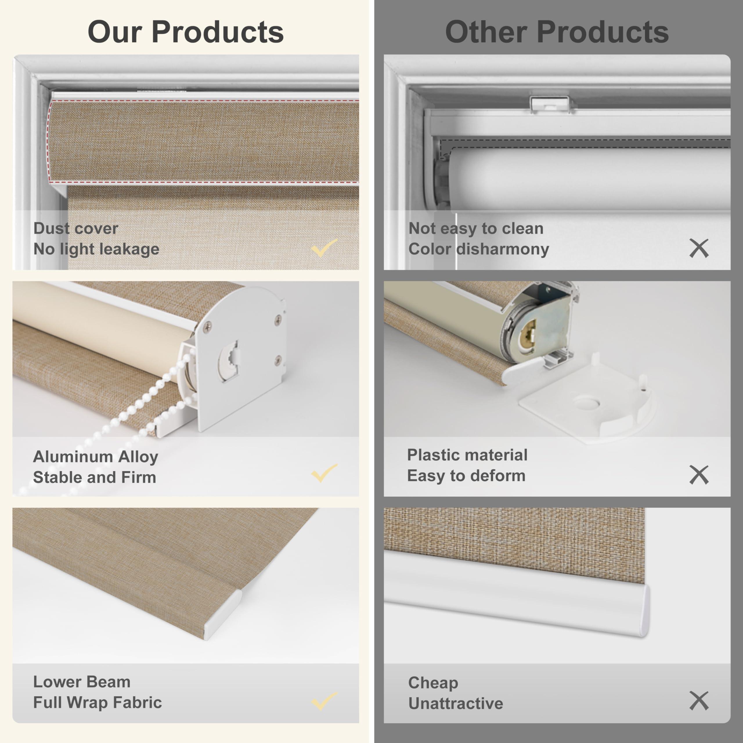 MoDanCeQ MoDanCeQ Blackout Roller Shade with Cassette Valance, Window Blinds with Thermal Insulated, UV Protection Linen Fabric, Blinds for Home and Office to Easy Install, Blackout Beige, 78" W x 72" H