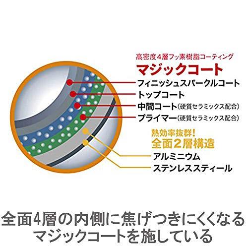 Vita Craft Vita Craft Eggupan 3360