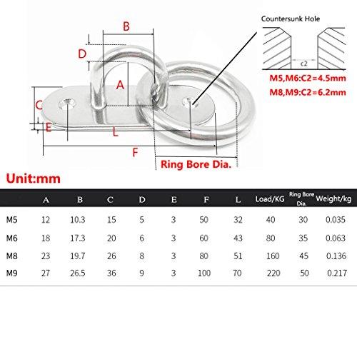 SeeRaphee Ceiling Wall Mount Hook Heavy Duty Anchor with Ring 5mm 3/16\" 304 Stainless Steel Great for Yoga Swings Hammocks/Boat Rigging/Marine Deck Hardware/Suspension Training Straps