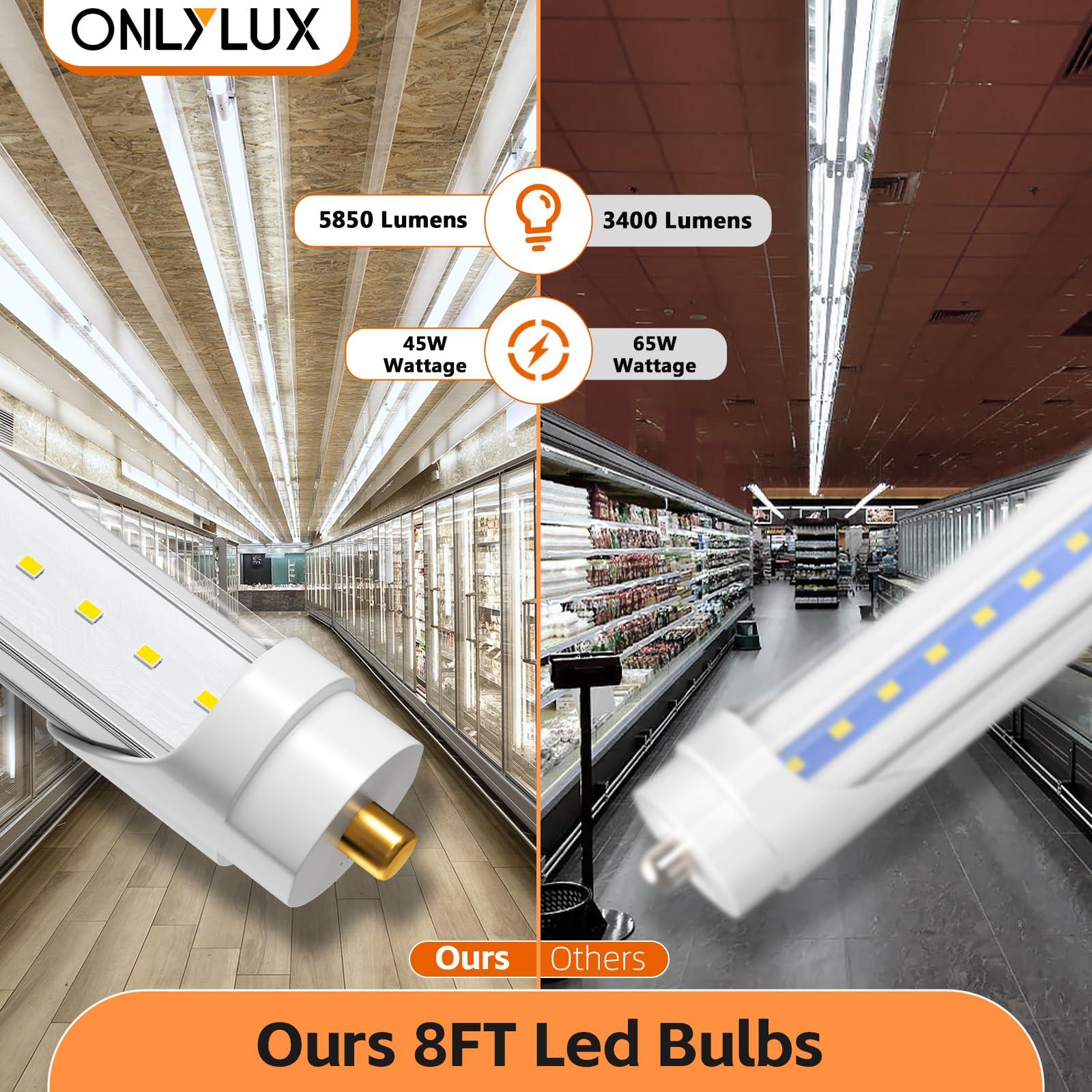 ONLYLUX ONLYLUX 8 Foot Led Lights, T8 96\" 45Watt FA8 Single Pin LED Shop Lights 5850LM, Ballast Bypass, 6000k, F96 8ft Led Bulbs Fluorescent Replacement,Workshop, Warehouse, Clear Cover(12 Pack)