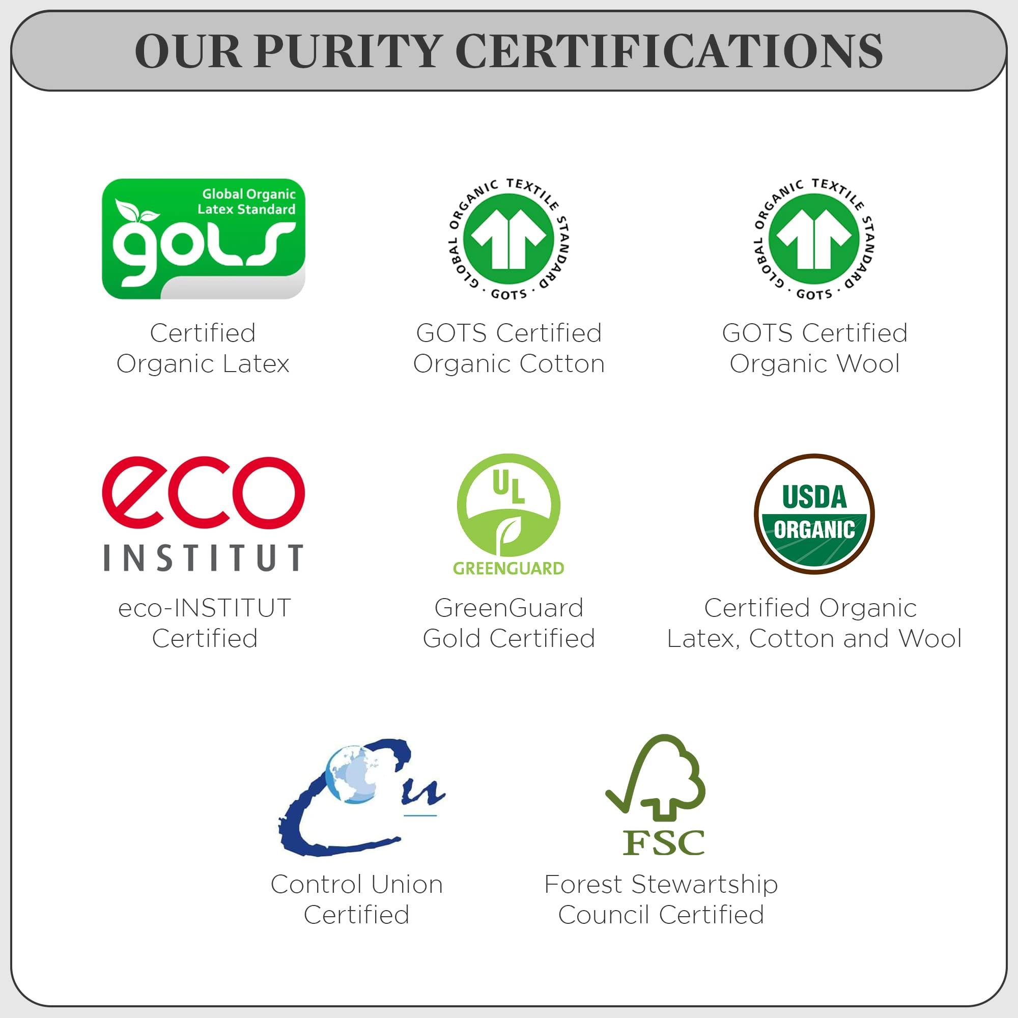 PlushBeds PlushBeds 3\" Medium-Firm Topper | Organic Latex | Made in The USA | Luxurious Comfort | Soothing Pressure Point Relief | Support for Shoulders, Hips, Back, and Knees | Queen