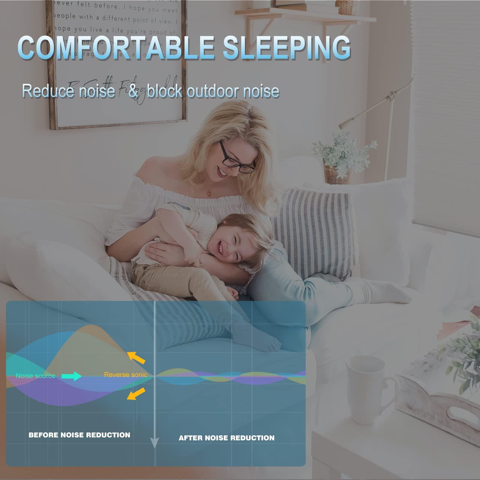 Blinhdome Blinhdome Custom Light Filtering Top Down Bottom Up Shades, Blinds for Windows Cordless Cellular Shades Room Darkening Blinds, 29" W x 36" H, Beige