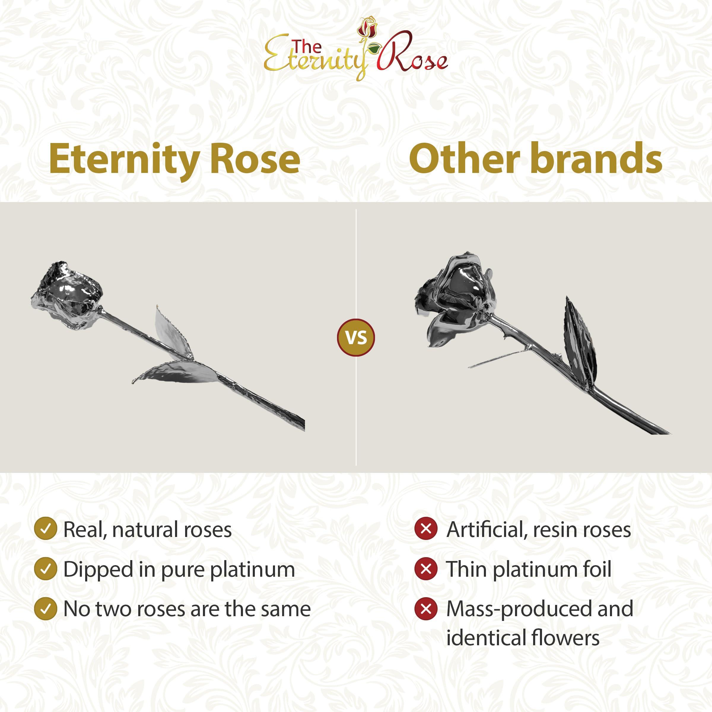 The Eternity Rose The Eternity Rose Platinum Dipped Rose with Matching Vase, Romantic Gifts for Her, Real Preserved Flower, 11.5\"