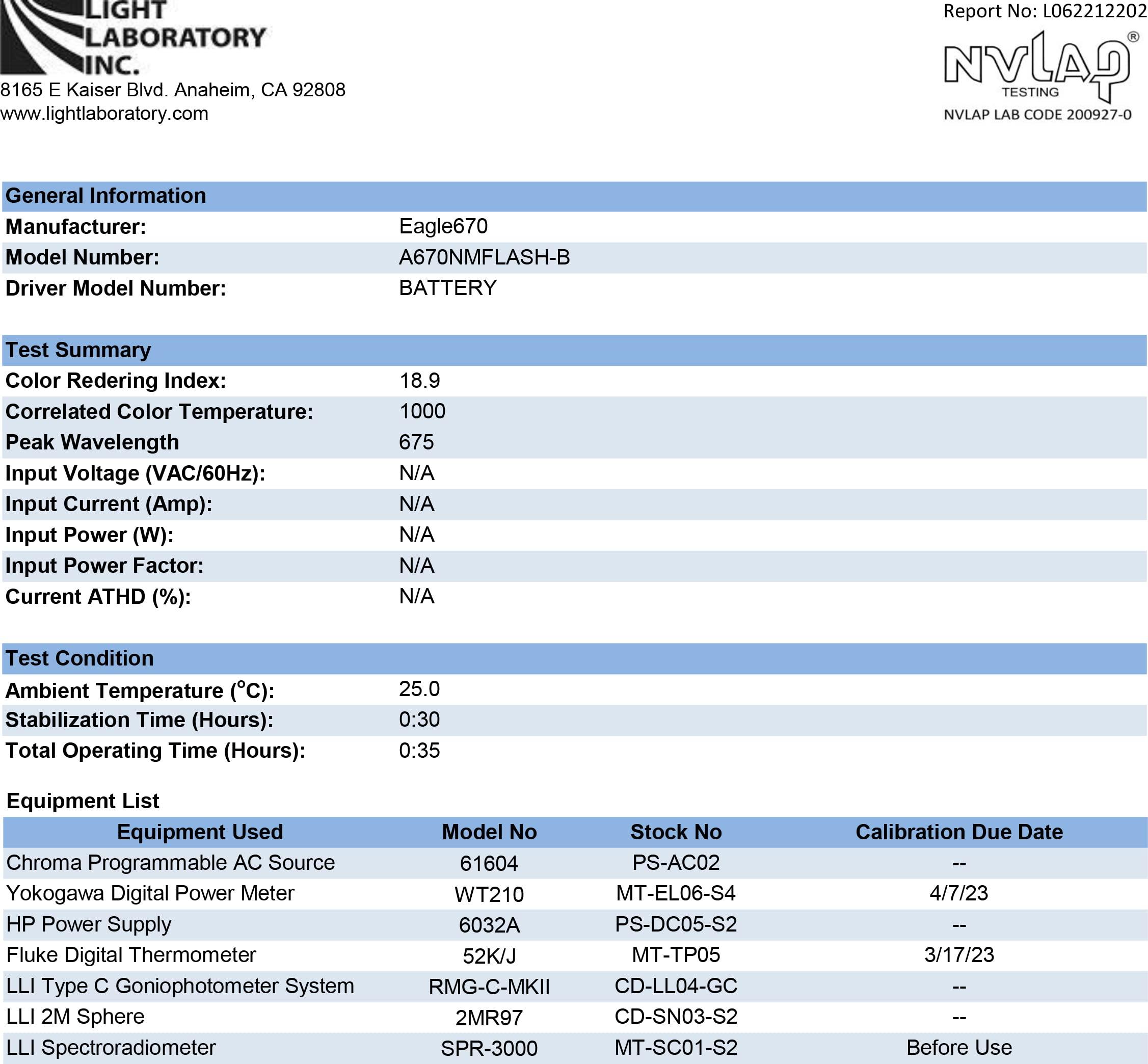 Eagle670 New Version! 670 nm Deep Red LED Light 8mW/cm2 | USA Lab Verified 670nm Flashlight (670 nm LED) w/Spacing Tube | Red Light Therapy 670 nanometers | Easy on The Eyes - no Blue Light