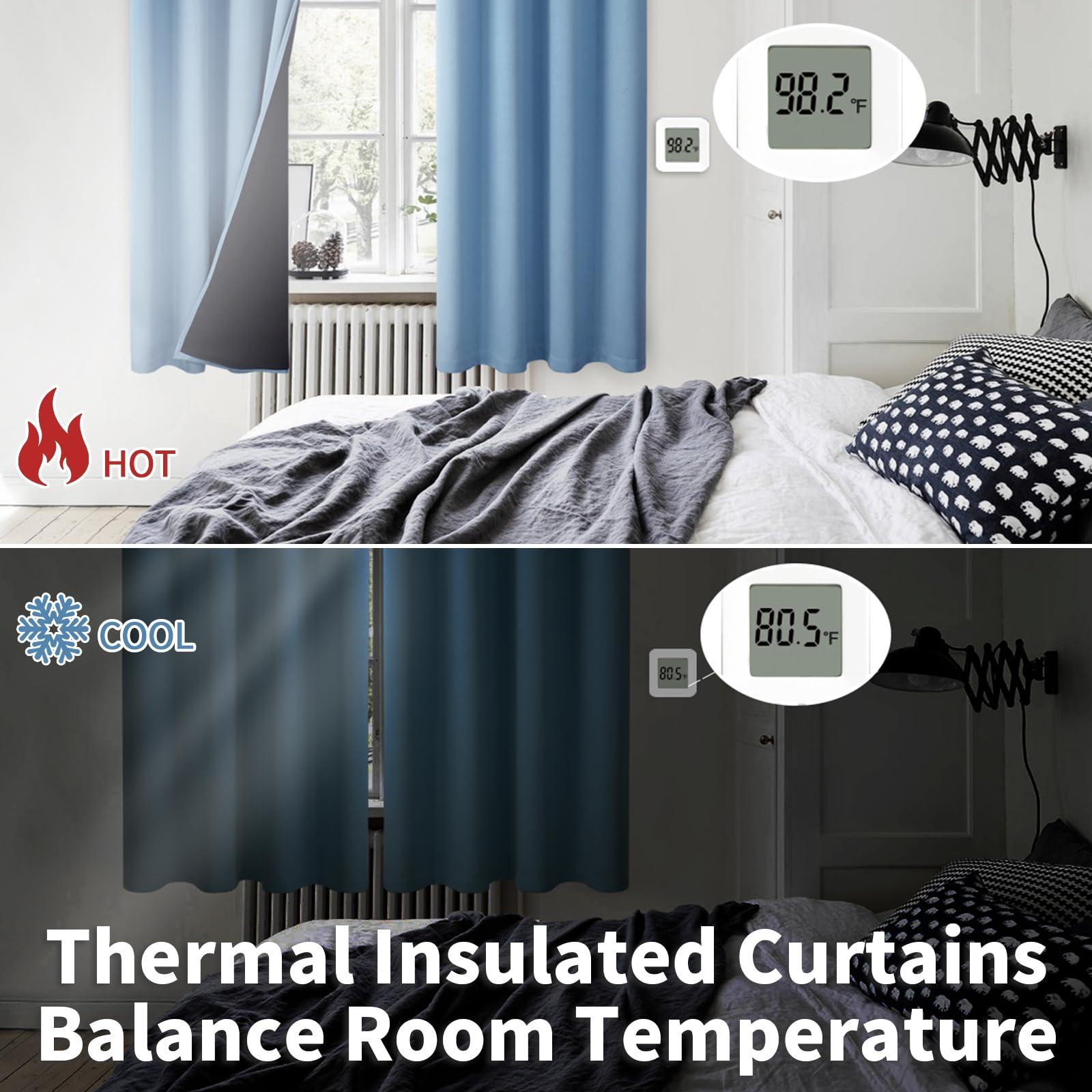 BGment BGment Short 100% Blackout Curtains for Bedroom, Thermal Insulated Energy Efficiency Noise Reducing Grommet Curtains 45 Inch Length with Liner for Small Window 2 Panels Each 42 Inch Wide, Denim Blue