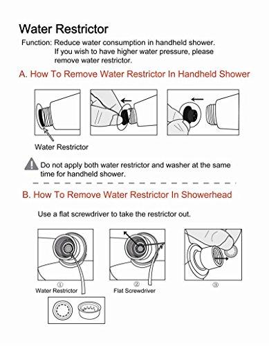 Ana Bath Ana Bath 5-Inch Anti-Clog High Pressure LARGE Dual Shower Head with Handheld Spray - 5 Unique Spray Modes/BRASS CONNECTOR/5 Ft Stainless Steel Hose/Spot Resist Brushed Nickel