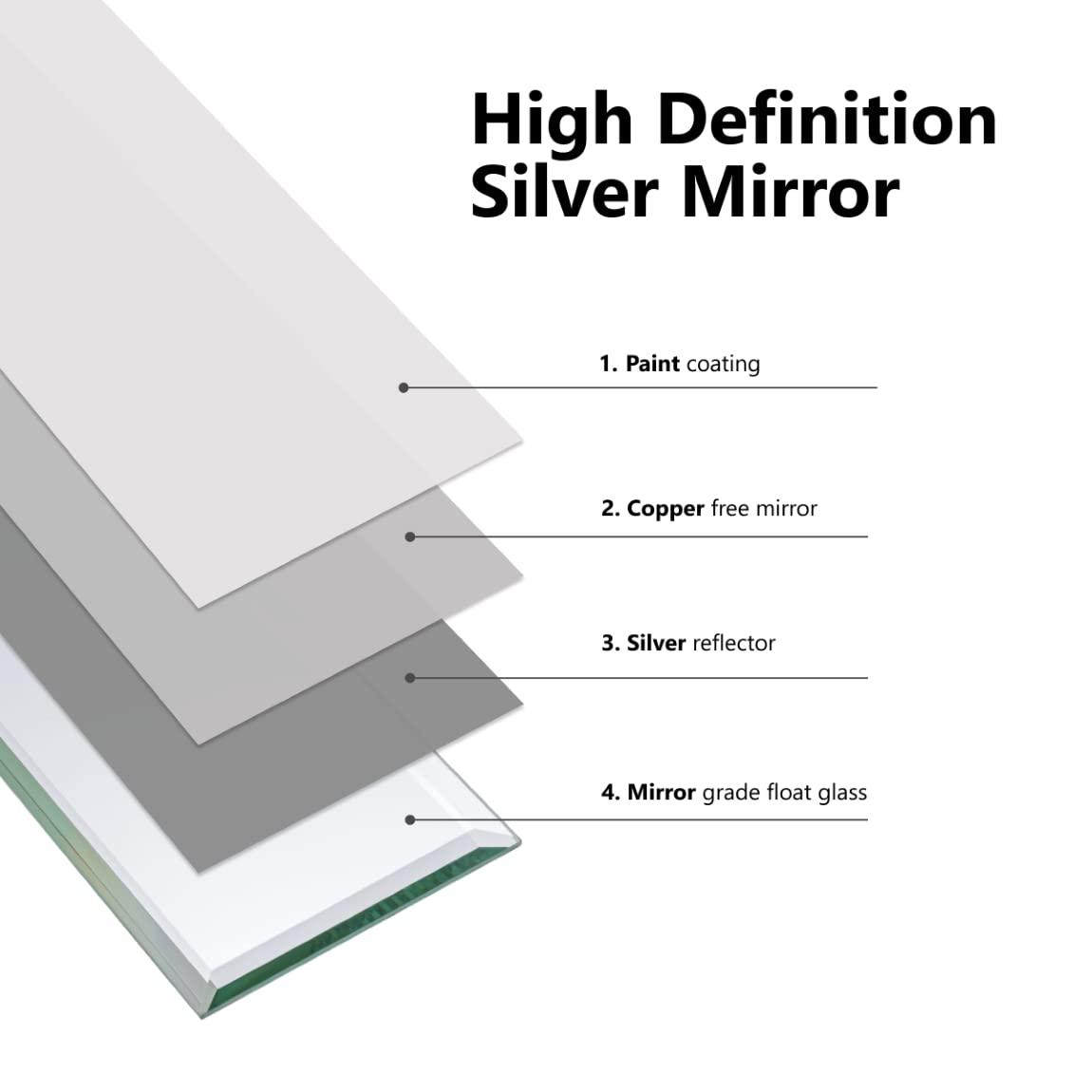 Tilebay 3x10 Mirror Backsplash Tiles Glass Beveled Subway Tiles for Kitchen or Bathroom Wall (55 Pcs, 12 Sq.ft)