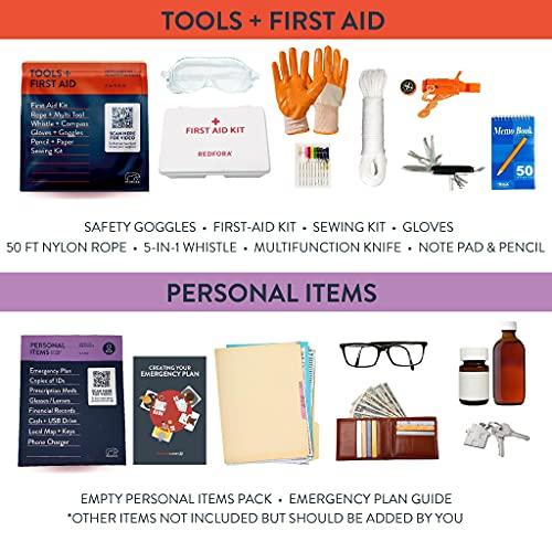 Redfora Complete Earthquake Bag - Emergency kit for Earthquakes, Hurricanes, Wildfires, Floods + Other disasters (3 Person, 3 Days)
