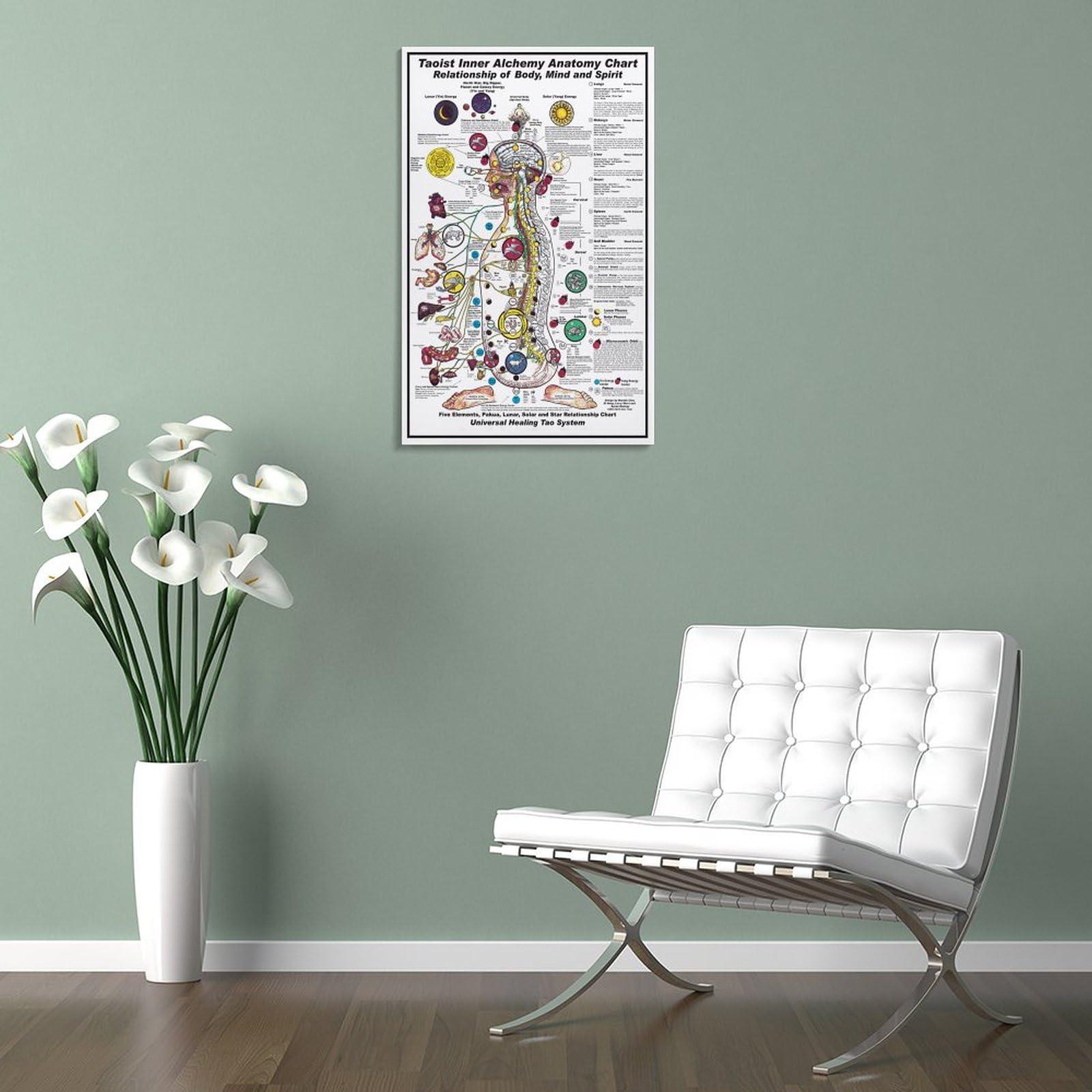 WLF Universal Healing Tao Body Mind And Spirit Chart WALL PRINT POSTER Poster Decorative Painting Canvas Wall Posters And Art Picture Print Modern Family Bedroom Decor Posters 12x18inch(30x45cm)