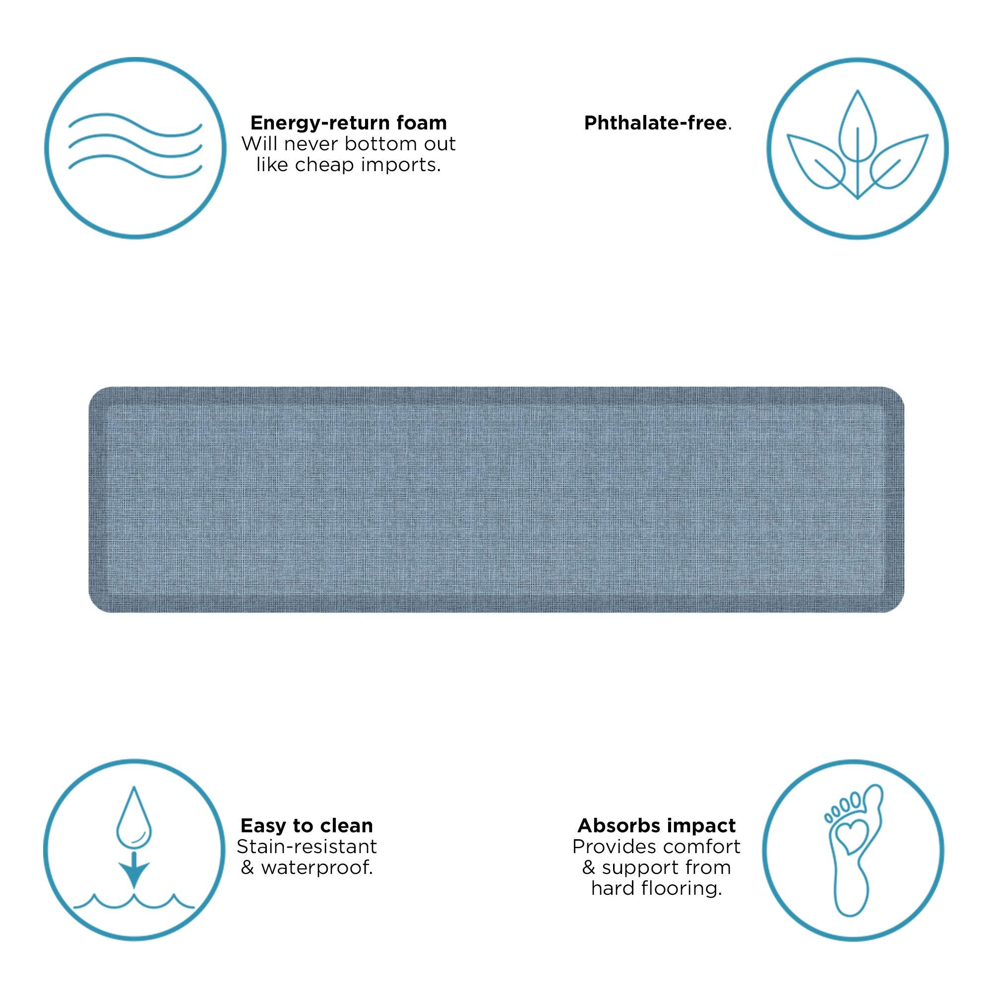 GelPro NewLife by GelPro Decorative Foam Floor Mat, 20" x 72", Tweed Hydrangea