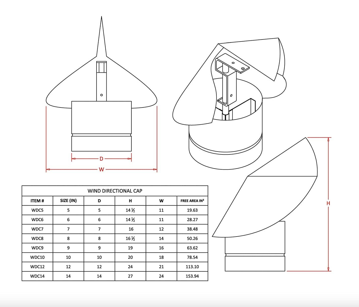 FAMCO FAMCO Wind Directional Chimney Cap (Stainless Steel, 9 Inch)
