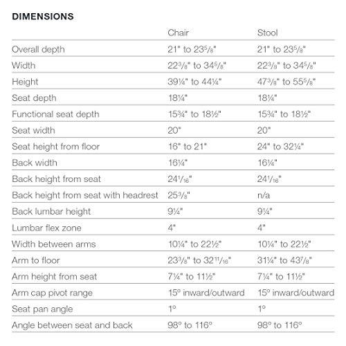 Steelcase Steelcase Gesture Office Chair - Era Onyx Fabric, Low Seat Height, Wrapped Back, Black on Black Frame, Lumbar Support, and Standard Carpet Casters
