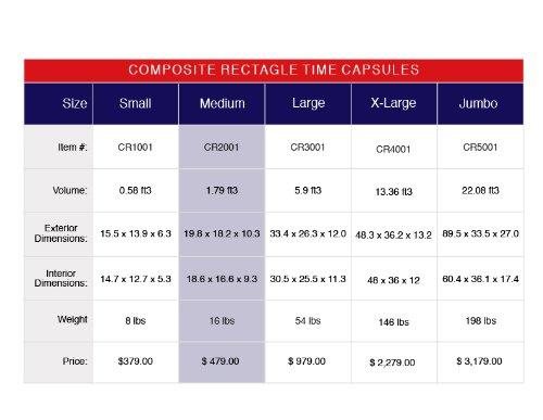 Heritage Time Capsules Heritage Time Capsules The Composite Rectangle Customization Available (Medium)