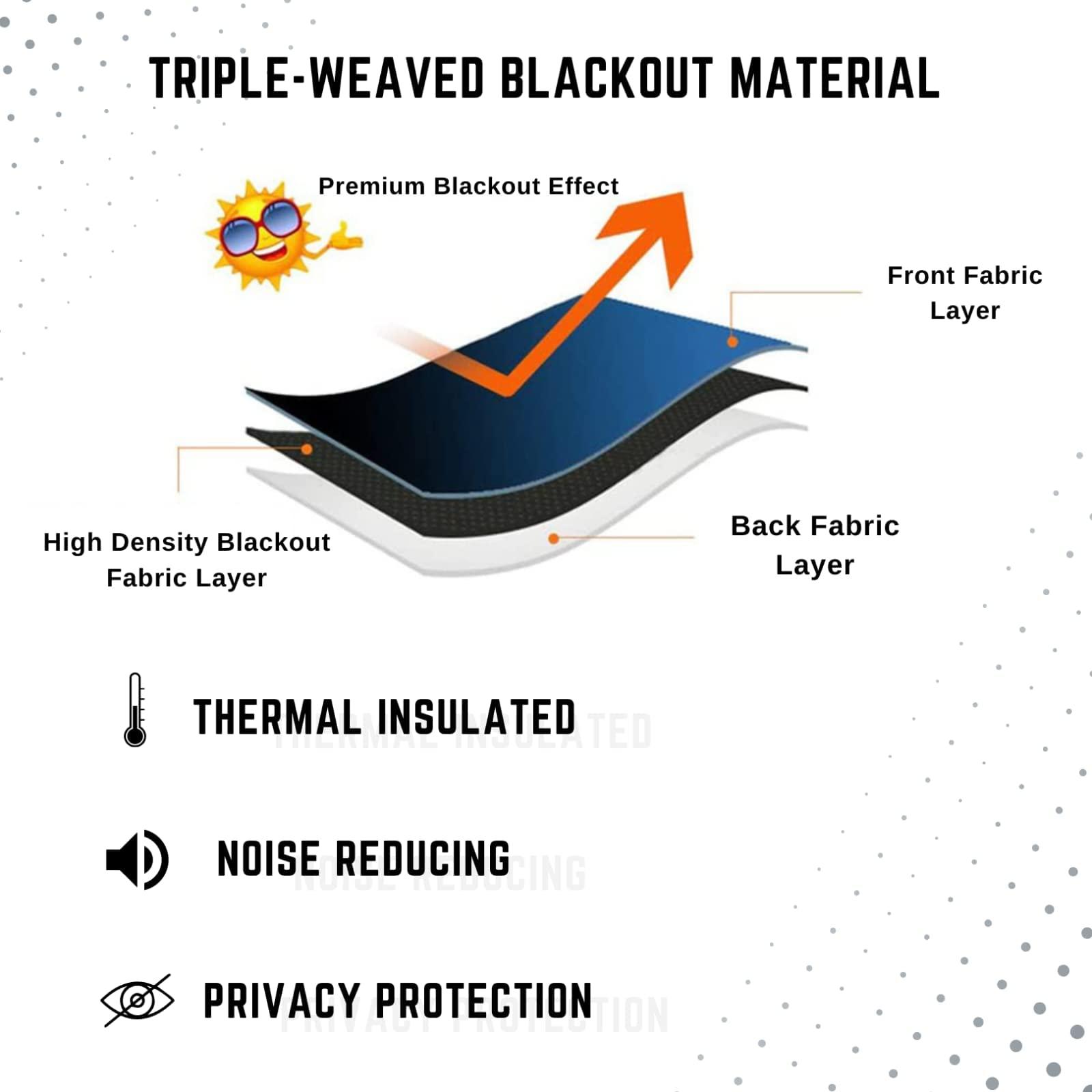 Phtbz Wave Curtains for Bedroom Living Room, Ocean Wave Blackout Curtains & Home Decor, Sea Wave Window Curtains, Thermal Room Darkening Grommet Drapes, 54 Inch Curtains 2 Panel Set