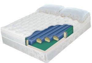 Waterbed Tubes Waterbed Tubes- Waveless Softside Fluid Bed Replacement Tube 66in Length