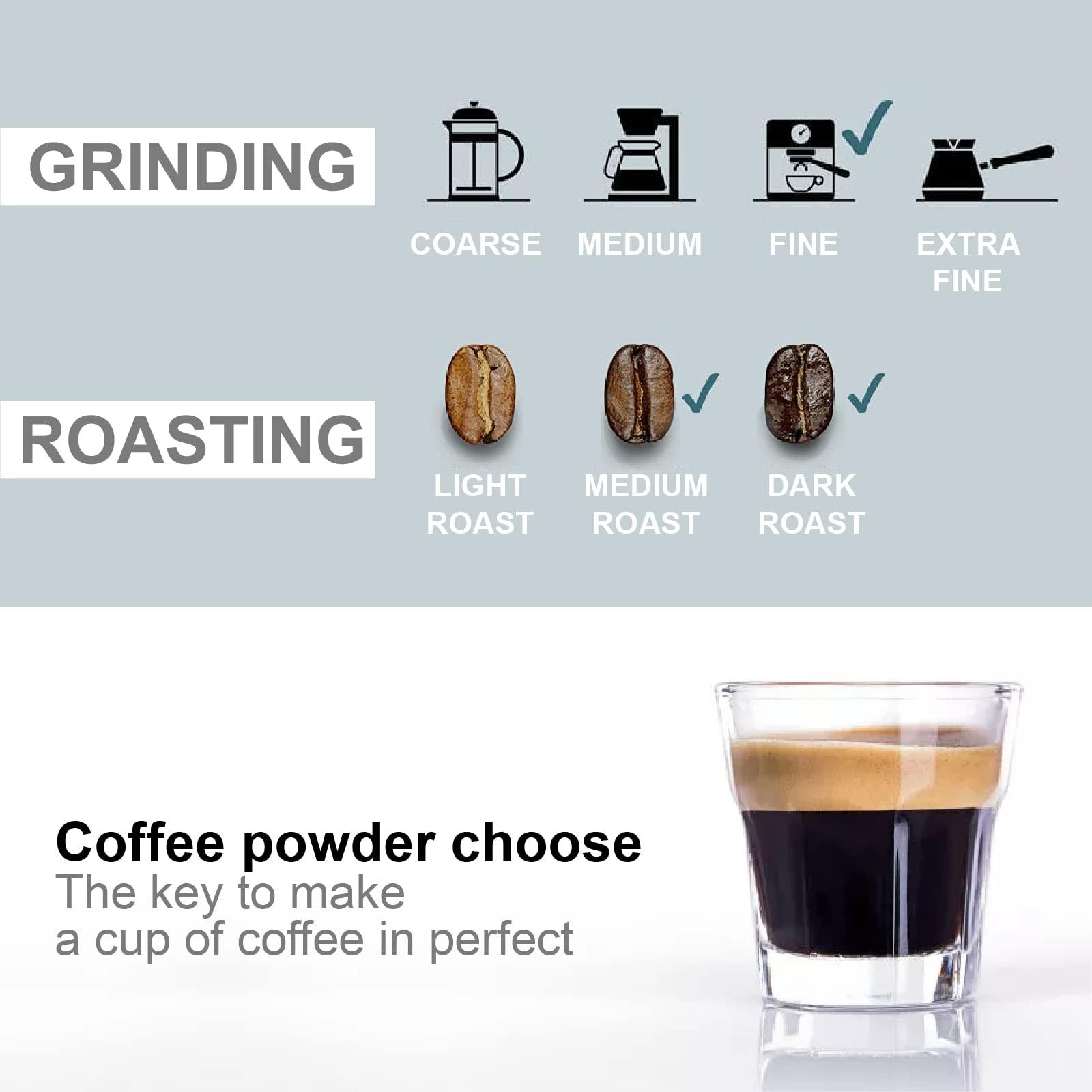 Triplot Reusable Capsules for Nespresso OriginalLine - 6pcs Refillable Coffee Pods,Stainless Steel Cups Compatible for Nespresso OriginalLine Machine (6Pods+100pcs Lids+Storage Board)