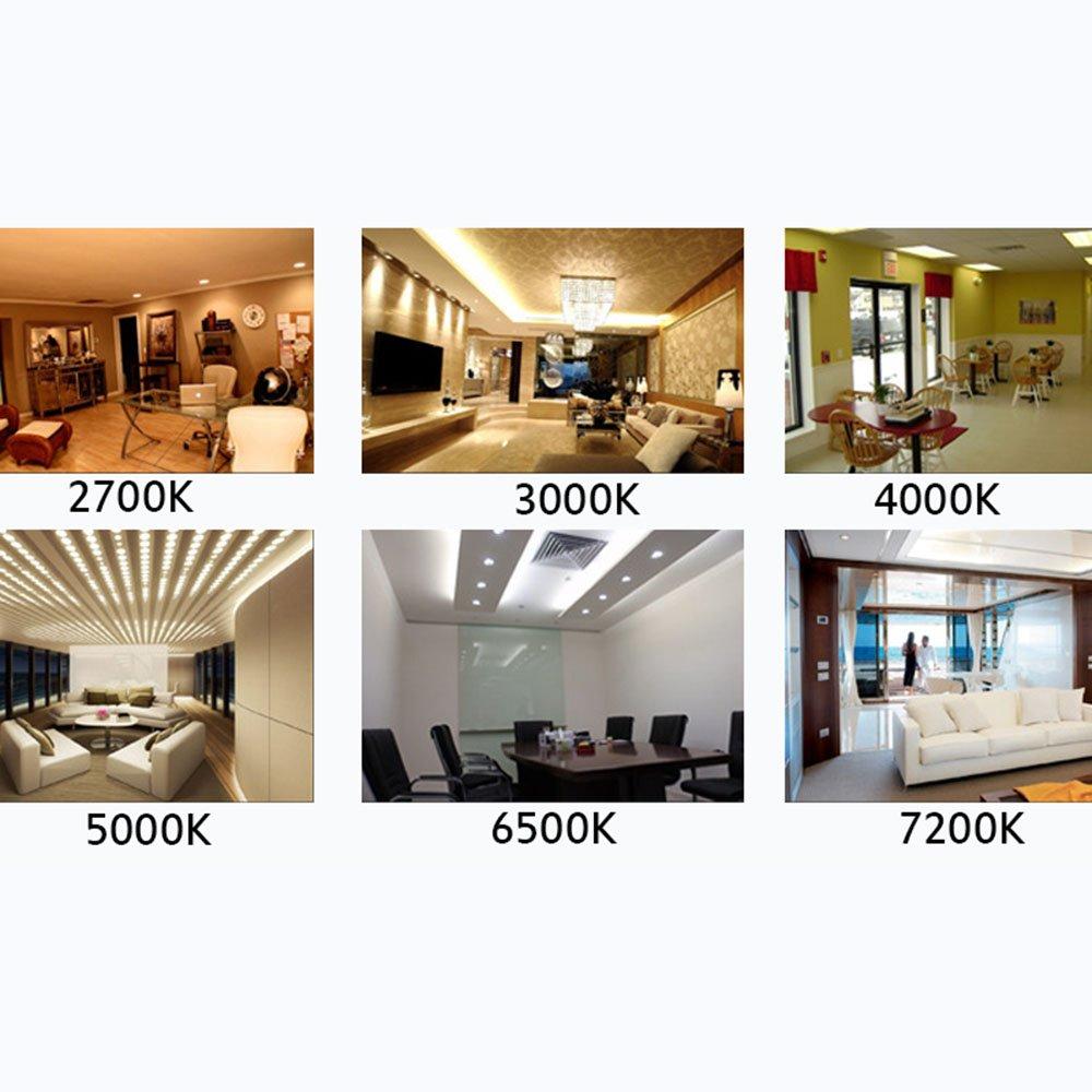 Rysa Light 1-Pack BR30 LED Light Flood Light Bulb,Soft White Glow 15W (100 Watt Equivalent), 2700K,Medium Base (E26),1350LM,120 Beam Angle,UL-Listed and Energy Star Approved