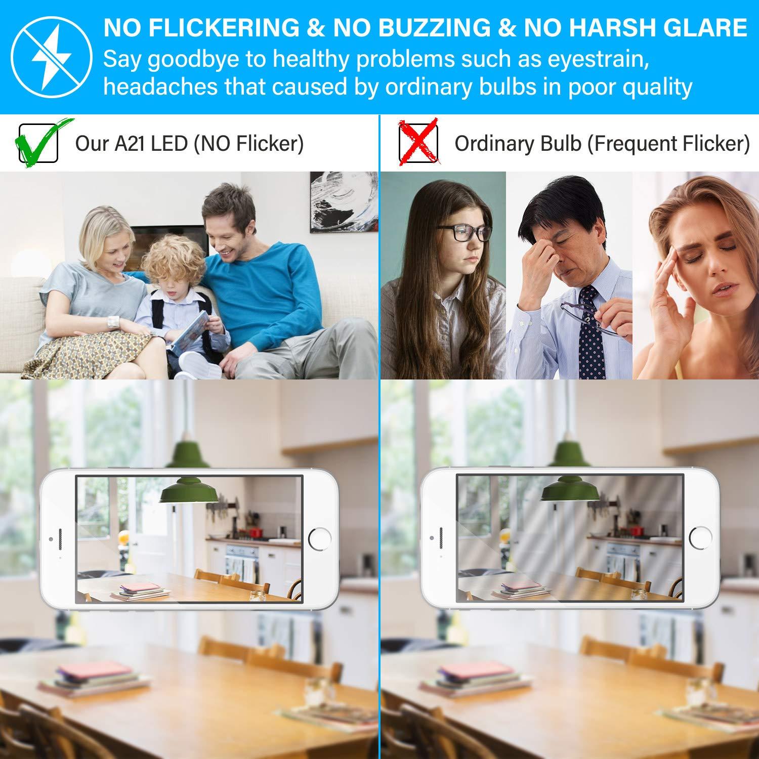 MAXvolador MAXvolador A21 LED Light Bulbs, 150 Watt Equivalent Daylight White 5000K, 2600LM, E26 Base, Non-Dimmable, 19W Bulbs Commercial Lighting, Pack of 6