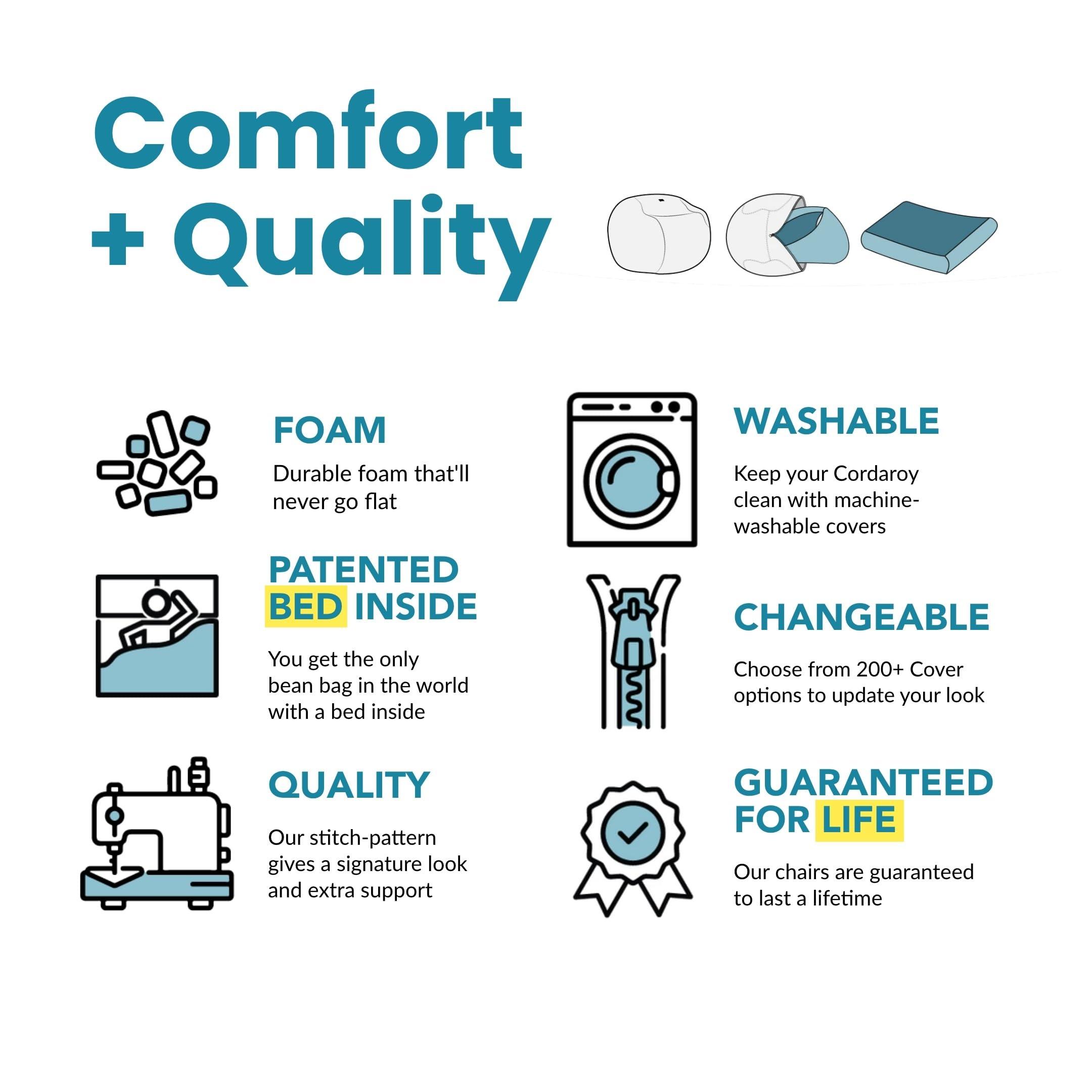 CordaRoy\'s CordaRoy\'s Faux Fur Bean Bag Chair, Convertible Chair Folds from Bean Bag to Lounger, As Seen on Shark Tank, Grey - Queen Size