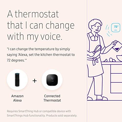 SAMSUNG Samsung F-MN US-2 Home Monitoring Kit, White