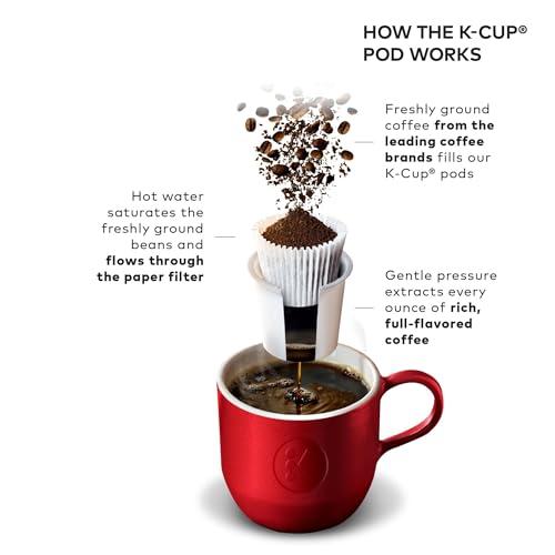 Keurig Keurig K-Elite Single Serve K-Cup Pod Coffee Maker, with Strength and Temperature Control, Iced Coffee Capability, 8 to 12oz Brew Size, Programmable, Brushed Silver