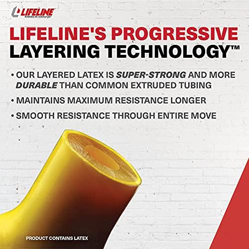 Lifeline Lifeline Pull Up Revolution Pro Nonslip Pull Up Assistance for Improved Pull Up Form