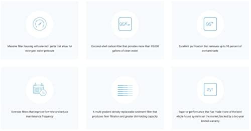 Home Master Home Master Whole House Three Stage Water Filtration System with Fine Sediment, Iron and Carbon, Blue