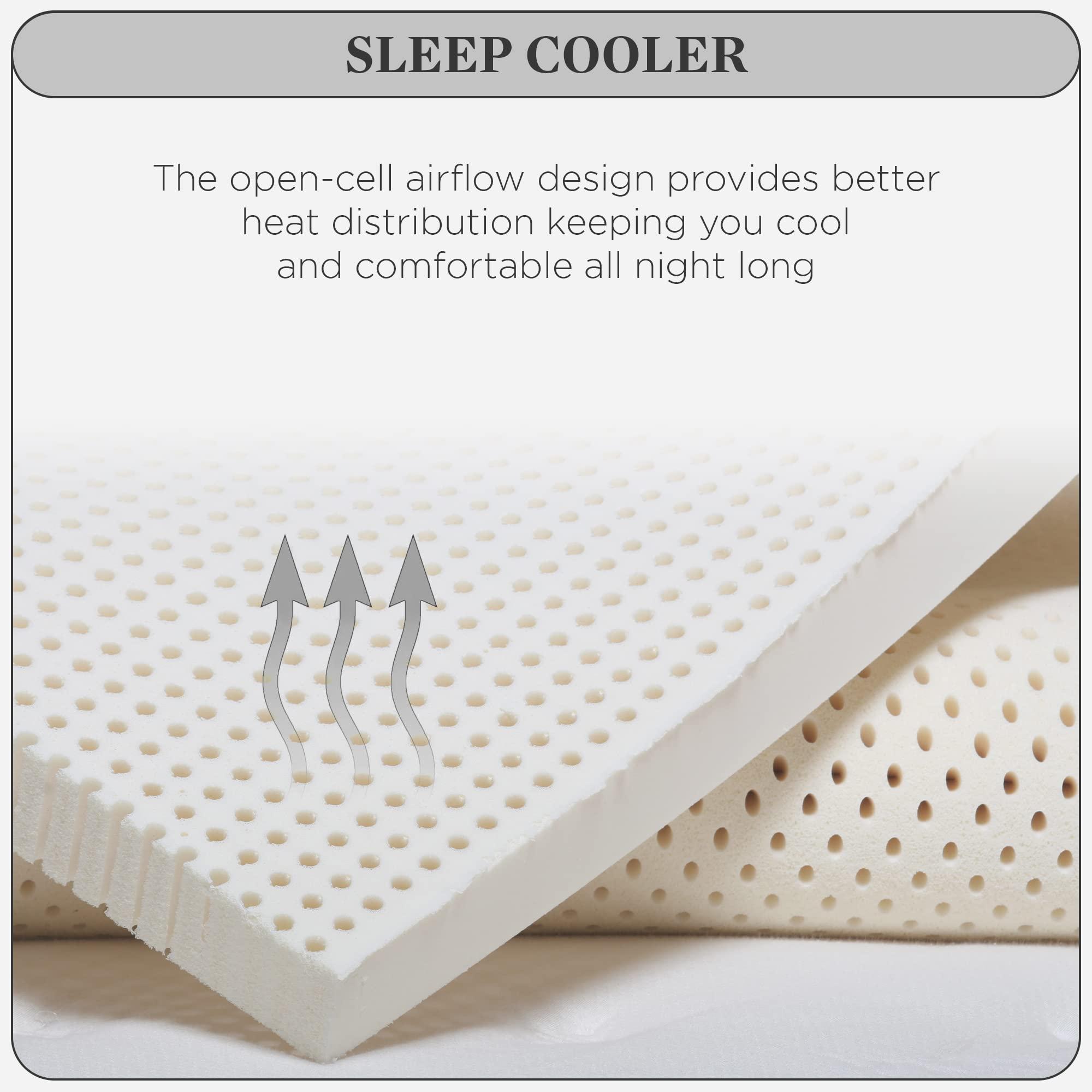 PlushBeds PlushBeds 3\" Medium-Firm Topper | Organic Latex | Made in The USA | Luxurious Comfort | Soothing Pressure Point Relief | Support for Shoulders, Hips, Back, and Knees | Queen