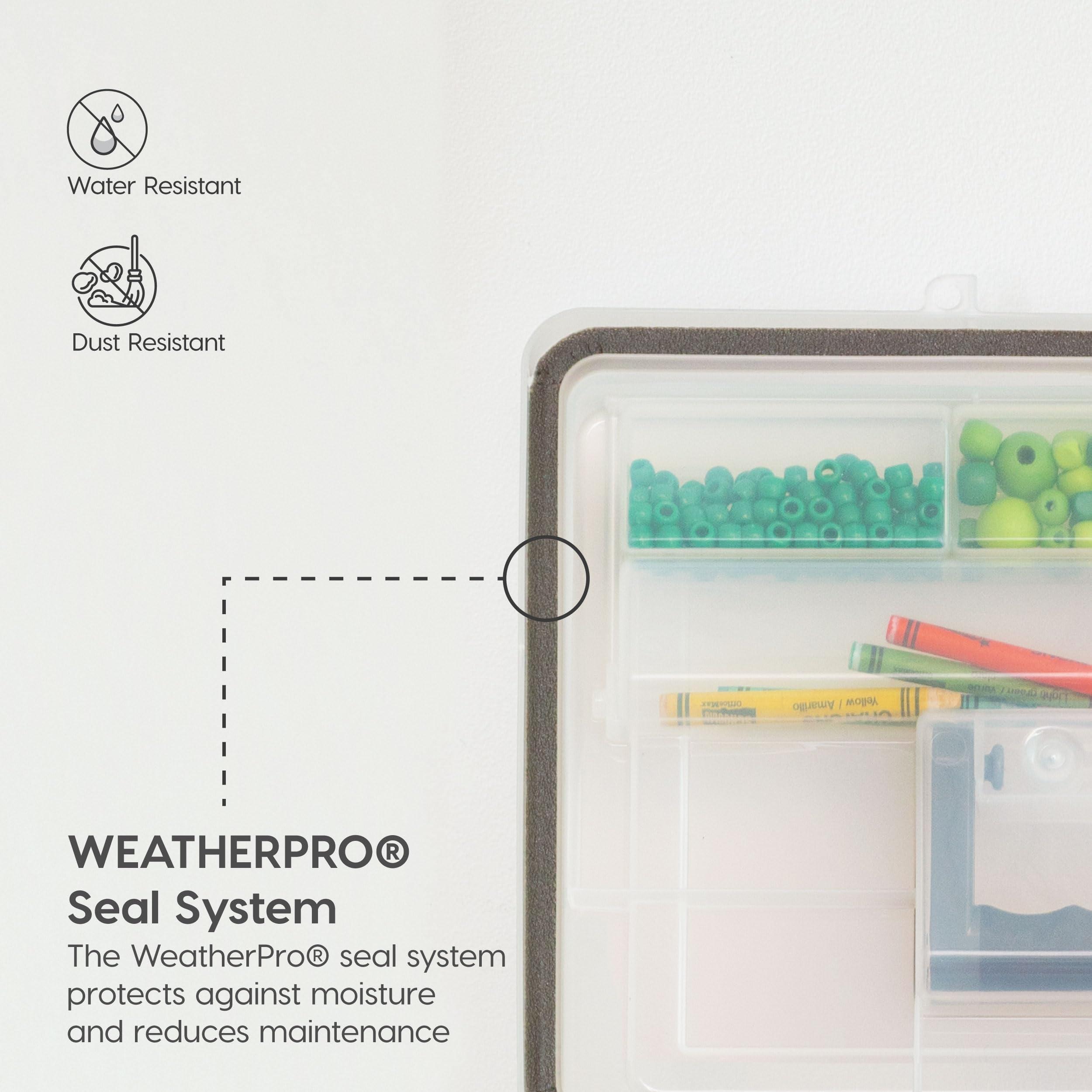 IRIS USA, Inc. IRIS USA File Box WeatherPro Portable File Organizer Plastic File Box for Letter File w/ Organizer-Lid, Durable Lid and Gasket Seal, Secure Latching Buckles, Stackable, Lockable, Clear 19 Qt. 4 Pack