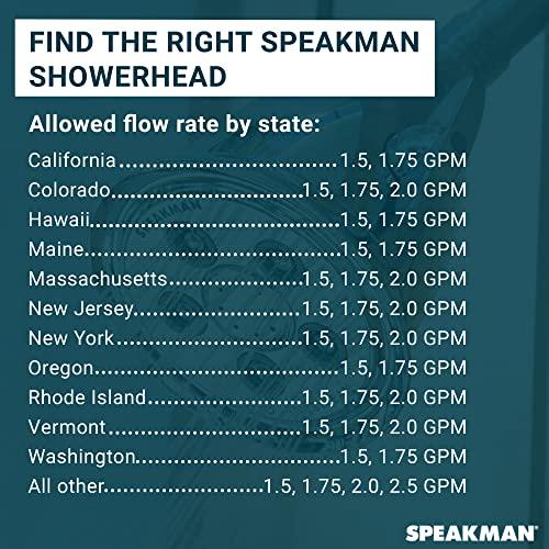 Speakman Speakman VS-2007-E175 Napa Anystream Multi-Function Adjustable Handheld Shower Head, 1.75 GPM, Polished Chrome