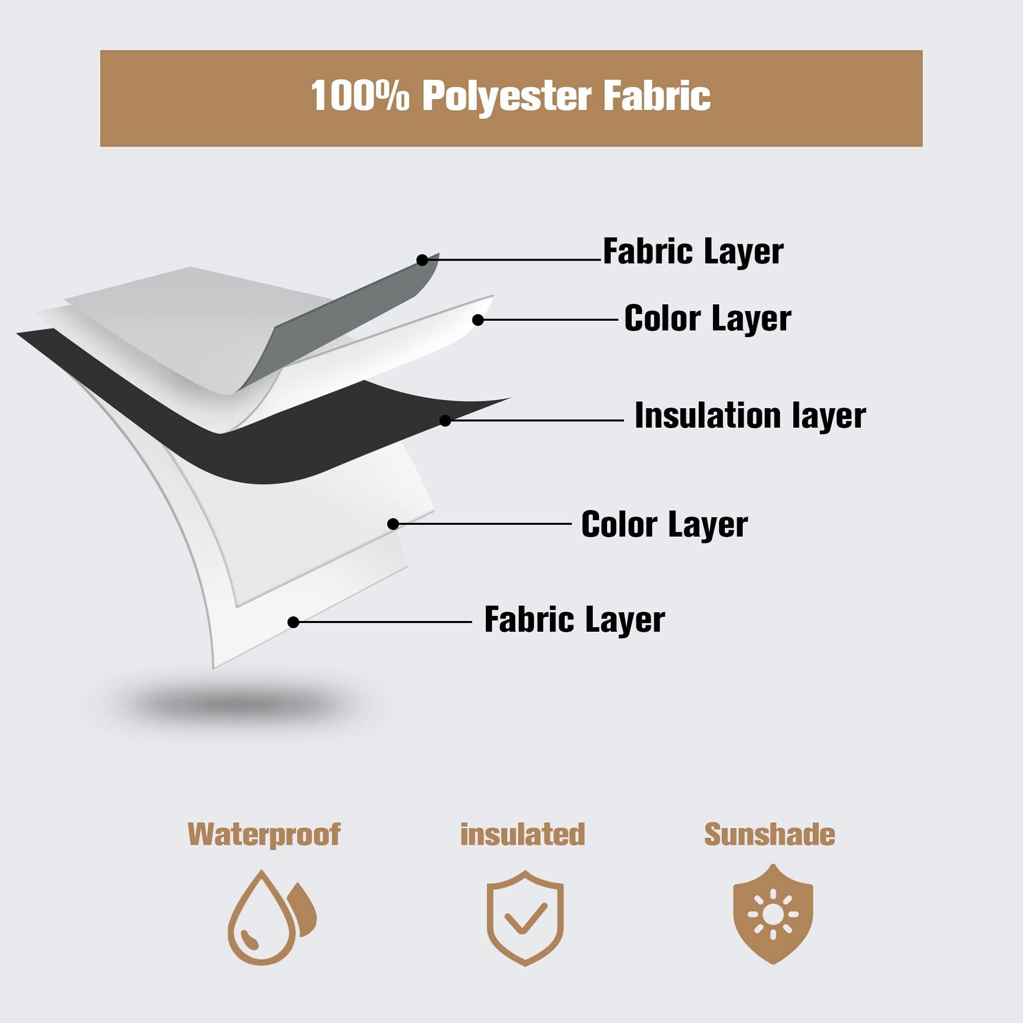 Sulugood Sulugood Cordless Blackout Roller Shades Cordless spring-roller shades, Household Commercial, Anti UV Glare Blackout View Spring Blinds.White,35" W x 72" H