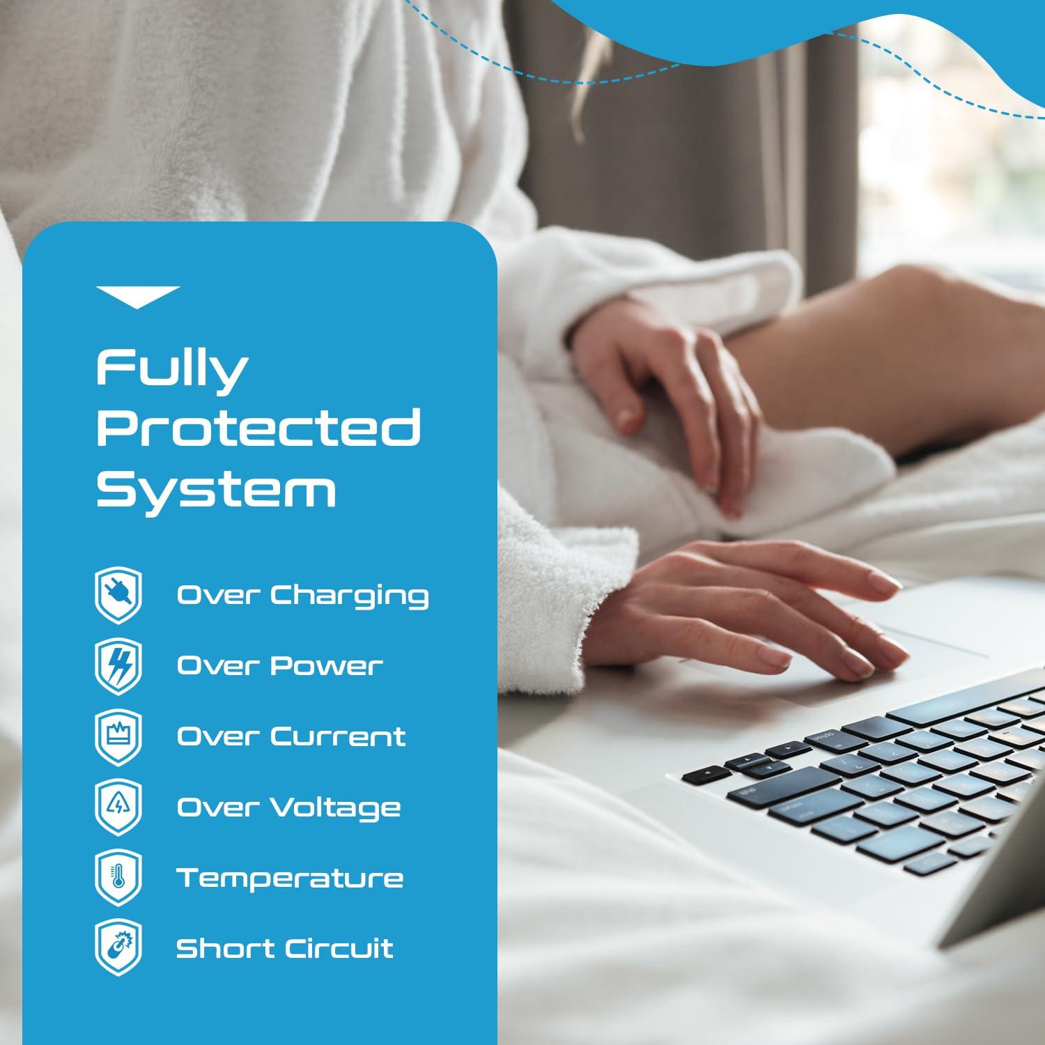 Ceptics Ceptics 200 W Voltage Converter, Convert 220 V to 110V for Devices Like Curling Iron, Straightener, Chargers, Step Down World Power Plug - 4 USB PD 18W Fast Charging - EU/AU/UK/US Included