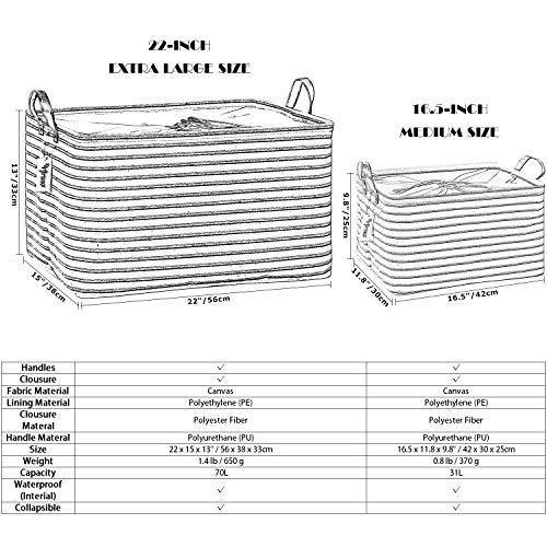 Hinwo Hinwo 31L Large Storage Bins, Closet Organizers and Storage, Shelf Baskets, Foldable Clothes Storage Baskets with Handles, Containers for Clothing, Blanket, Towels, Toys, Bedding (Navy Stripe)
