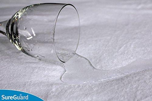 SureGuard Mattress Protectors SureGuard King Size Mattress Protector - 100% Waterproof, Hypoallergenic - Premium Fitted Cotton Terry Cover