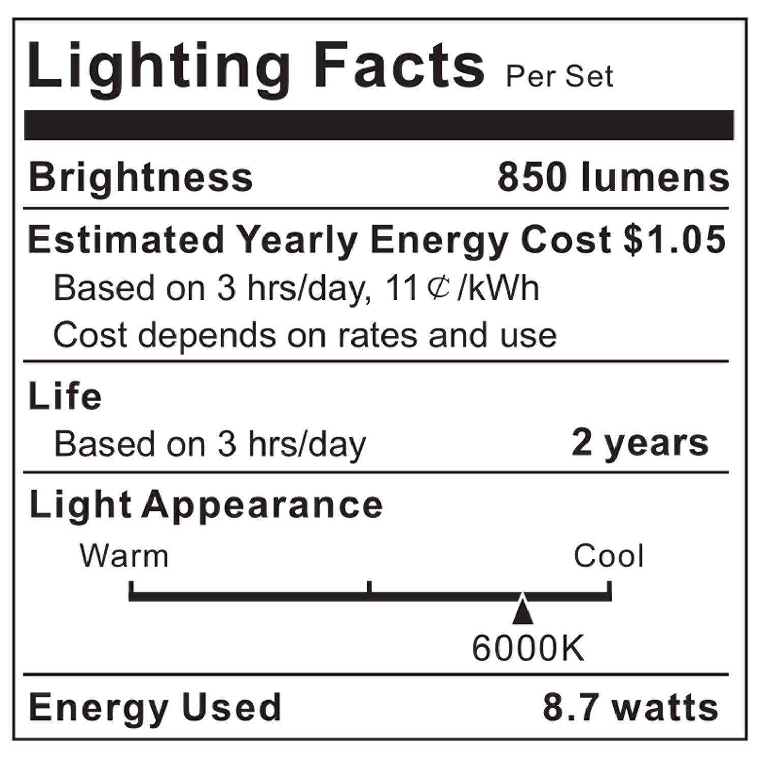 PANGTON VILLA LED Vanity Mirror Lights for Makeup Dressing Table Vanity Set 13ft Flexible LED Light Strip Kit 6000K Daylight White with Dimmer and Power Supply, DIY Mirror, Mirror not Included