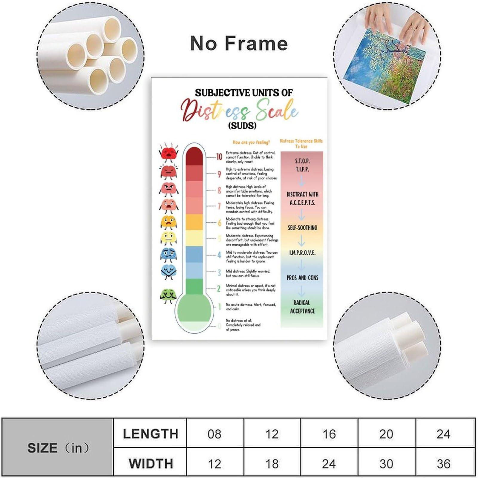 CHENMINGMM Subjective Pain Unit Scale SUDS Rating Scale Thermometer Poster Subjective Pain Unit Scale SUDS Rating Scale Thermometer Poster (3) Canvas Art Wall Poster Printing Office Bedroom Aesthetic Poster Livi
