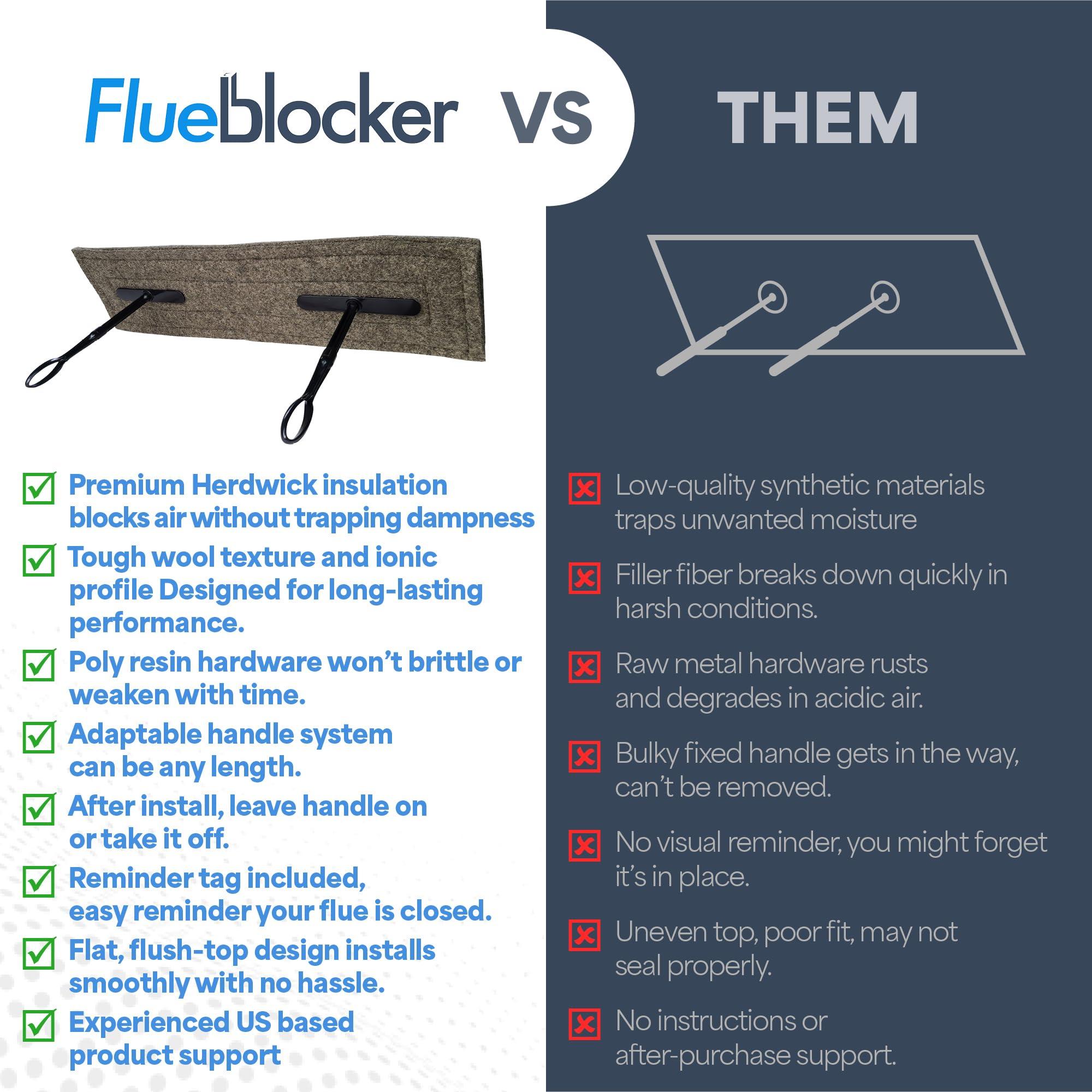 Flueblocker Flueblocker for 9"X45" Chimney Flue Chimney Sheep Fireplace Draft Stopper Plug Replacement Damper Fireplace Tool Better Than Inflatable Pillow or BalloonSave Energy Block Odor & Debris