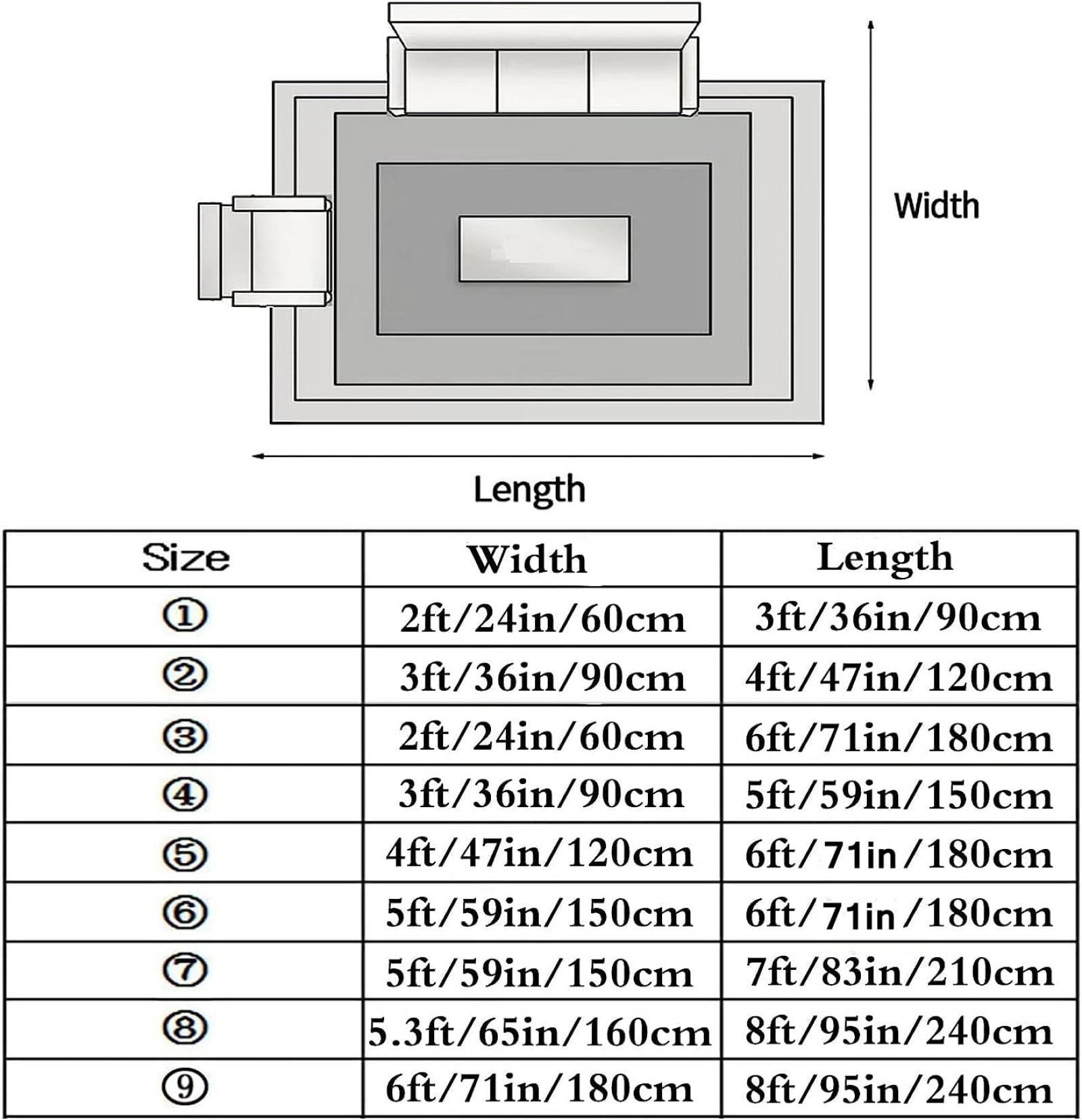 SRAELO SRAELO Sage Green Buffalo Plaid Area Rug, Farmhouse Green White Geometric Plaid Washable Rugs, with Anti-Slip Backing Indoor Large Carpet for Living Room Bedroom Study Dining Room-3x5ft, Style-17
