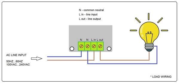 Krida PWM AC Voltage Dimmer 50/60Hz 80-240VAC for Arduino Raspberry Leading Edge Dimmer for AC Motor Pump Fan Light Heater Max 500W Pro Engineered Onboard Snubber Circuit - Compatible Worldwide