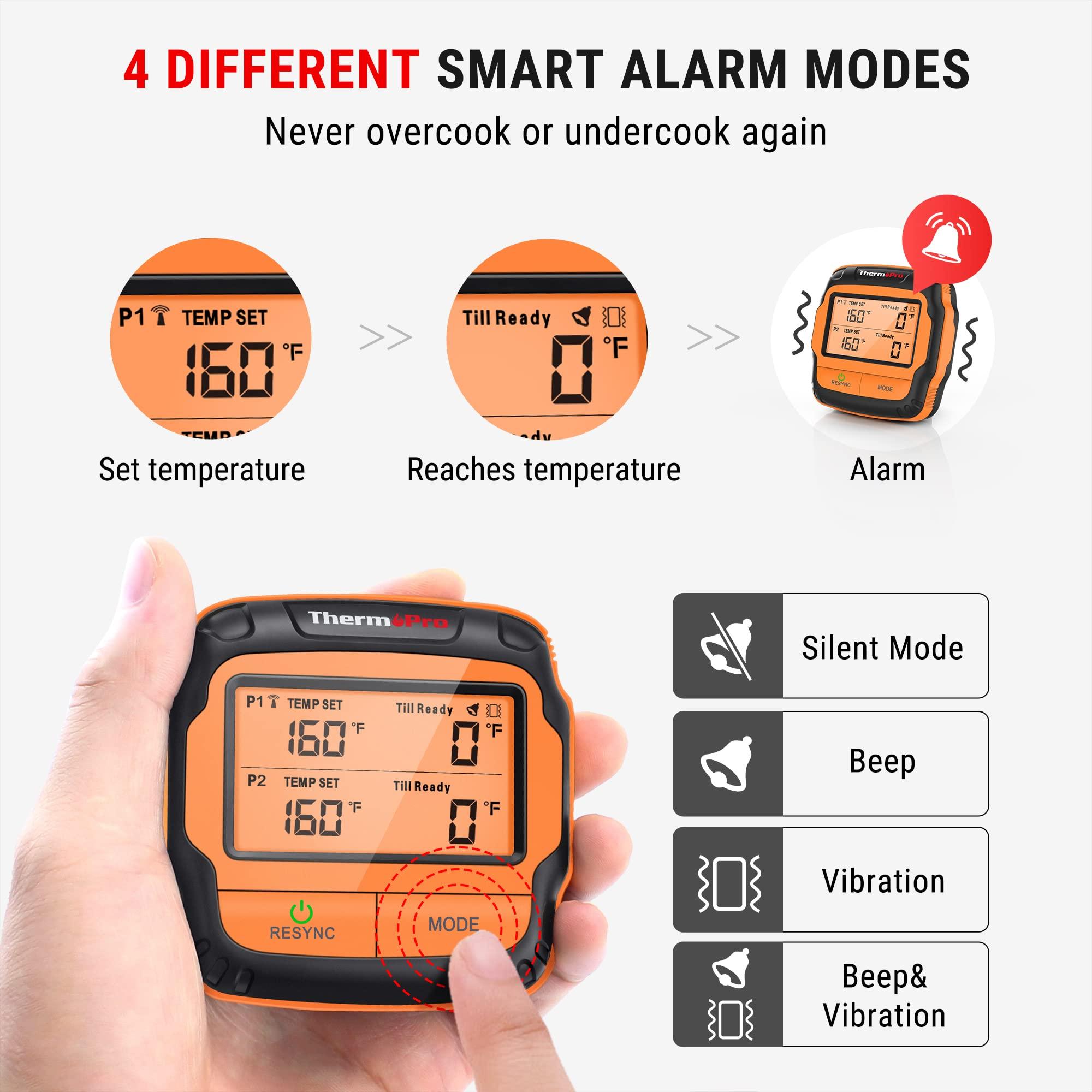 ThermoPro ThermoPro Meat Thermometer Wireless TP28 with Dual BBQ Probe, Grill Thermometer for Outside Grill, Meat Thermometer for Smoker Oven Grill, Digital Food Thermometer for Beef Turkey Lamb