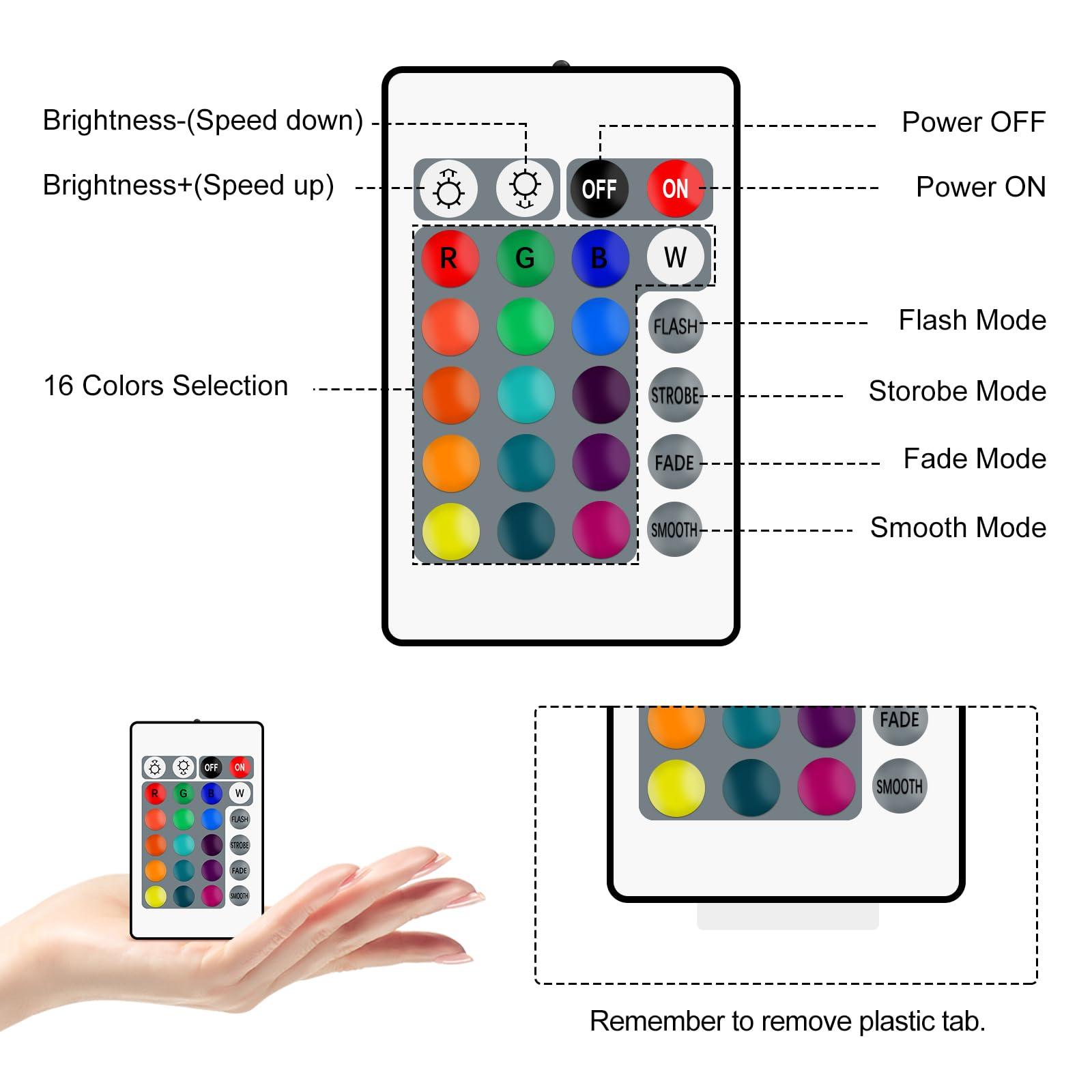 RGBZONE RGBZONE Mini 4 PIN LED Controller, 24 Keys IR Wireless Remote Control, DC 5V-24V RGB LED Light Strips Controller for SMD 3528 5050 5630 Light Strips